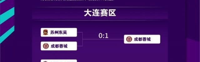 九游体育app-足协杯第三轮：浙江武汉过关 南通因对手违规晋级